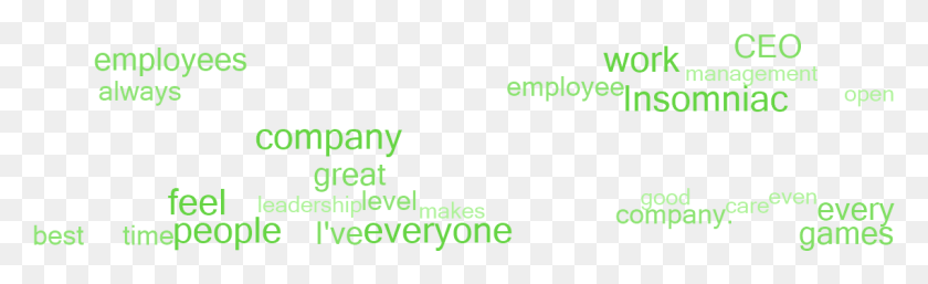 1138x288 Why Employees Say This Is A Great Place To Work Parallel, Text, Alphabet, Word HD PNG Download