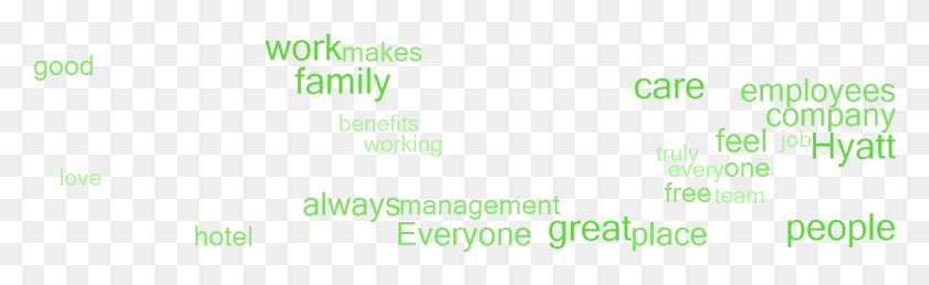 1125x286 Why Employees Say This Is A Great Place To Work Photomart, Text, Alphabet, Outdoors HD PNG Download