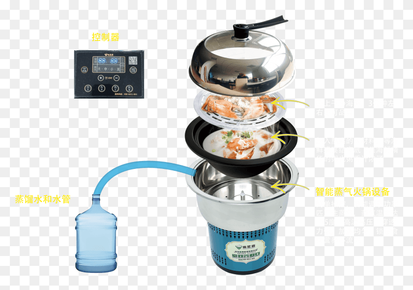 1753x1190 Why Steam Era Soy Milk Maker, Oven, Appliance, Cooker HD PNG Download