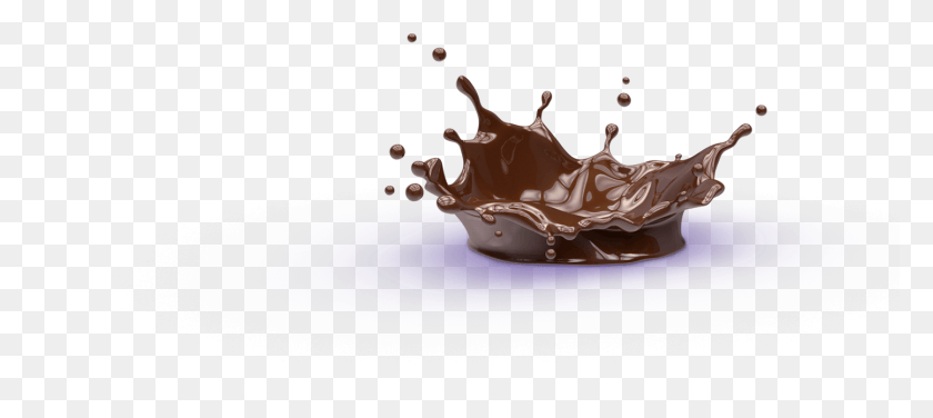 1445x586 Шоколад, Десерт, Еда, Крем, Шоколад Png Скачать