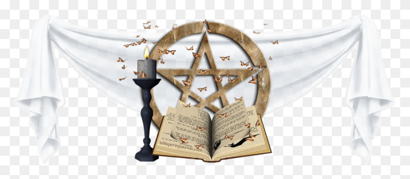 1174x464 Wiccan Terminology Pentacle, Text, Tent, Symbol HD PNG Download