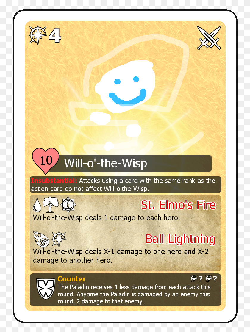 756x1056 Will O39 The Wisp Is A Combat Encounter Emoticon, Poster, Advertisement, Flyer HD PNG Download