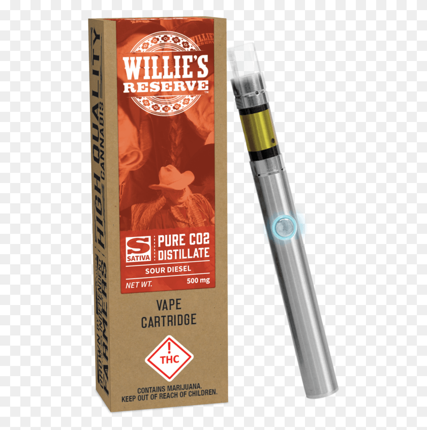 Willies Reserve Vape Pen Calligraphy, кисть, инструмент, человек HD PNG ска...