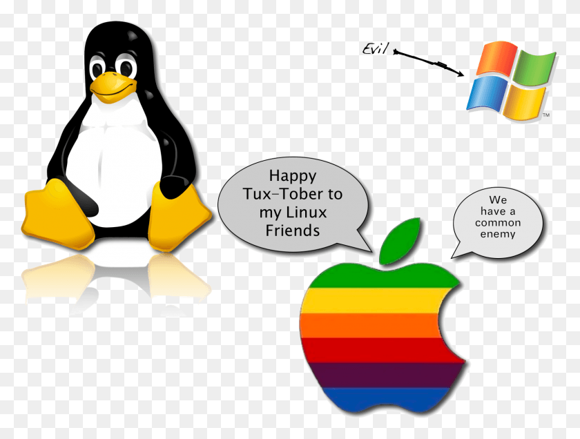 1524x1127 Windows Mac Linux, Penguin, Bird, Animal HD PNG Download