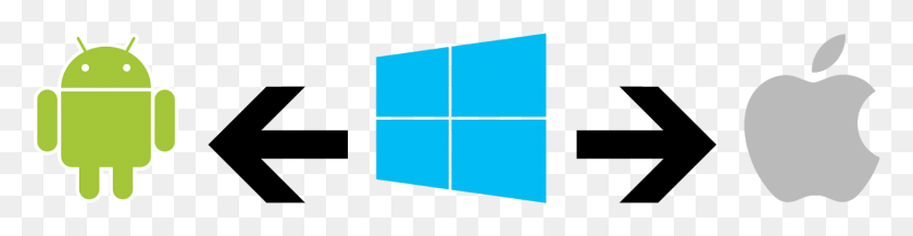 1487x300 Windows Phone Support Will End On December 10 Time Mobile Os Logos, Sphere, Lighting HD PNG Download