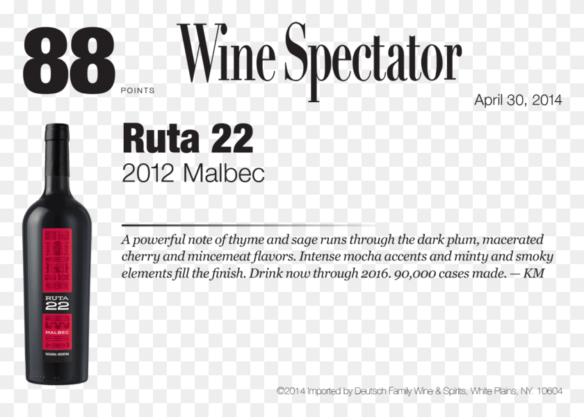 1266x877 Wine Spectator Production Quality Wine Spectator 88 Points, Text, Outdoors, Alphabet HD PNG Download