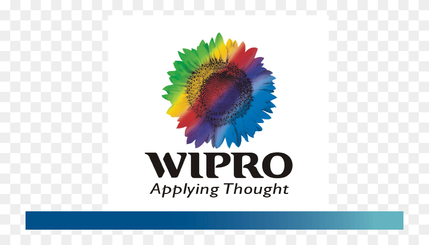 740x420 Wipro Logo Old And New, Dye, Symbol, Trademark HD PNG Download