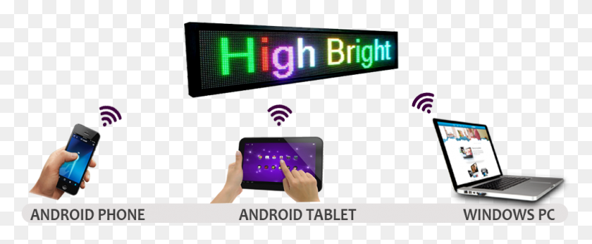 995x365 Wireless Led Sign Easy Wireless Programing Wireless Led Sign, Mobile Phone, Phone, Electronics HD PNG Download