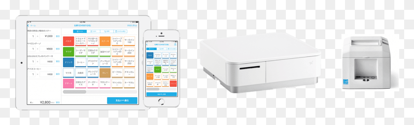 1330x333 With Air Cash Register Iphone, Mobile Phone, Phone, Electronics HD PNG Download