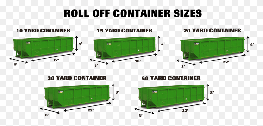 2175x961 With Roll Off Container Sizes From 15 To 40 Yards We Roof, Shipping Container, Vehicle, Transportation HD PNG Download