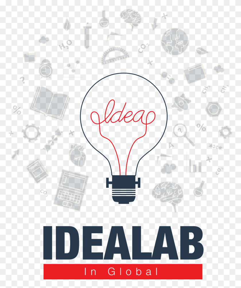 2396x2907 With Umg Idealab Potential Ideas By Start Up Businesses Descargar Hd Png