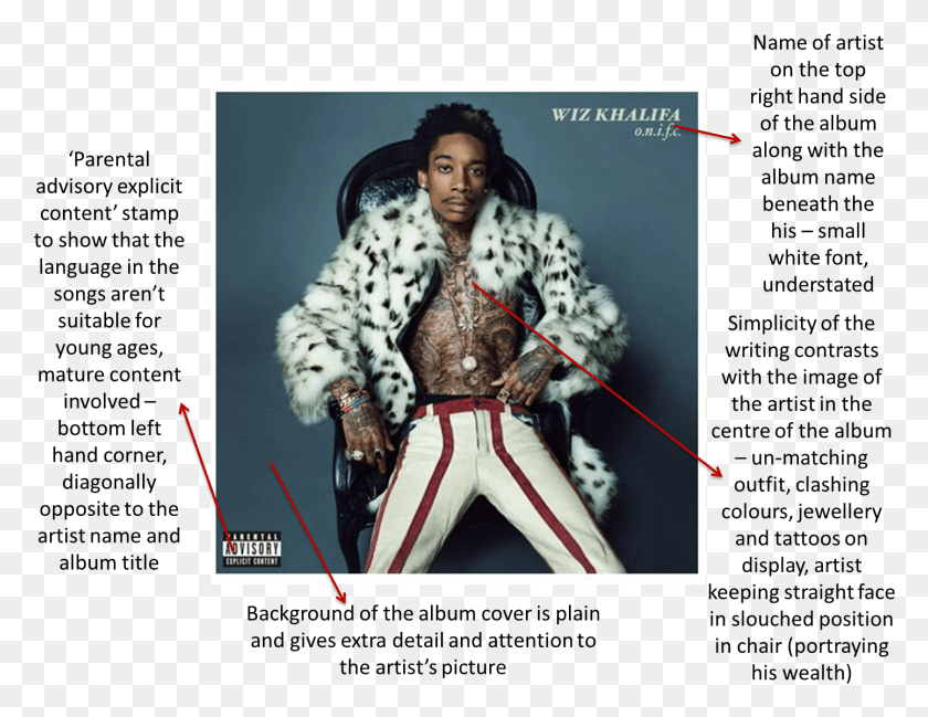 1441x1089 Wiz Khalifa Album Advertisement Analysis Wiz Khalifa Onifc Album Cover, Clothing, Apparel, Person HD PNG Download