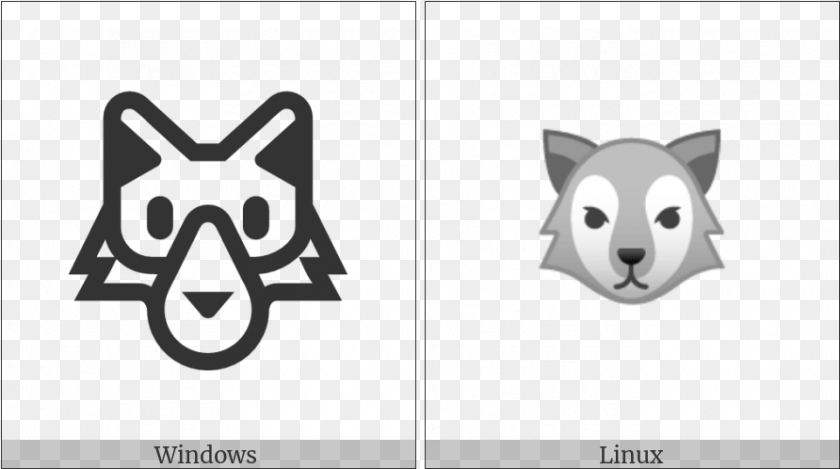 892x498 Wolf Face On Various Operating Systems Operating System, Animal, Cat, Mammal, Pet Clipart PNG