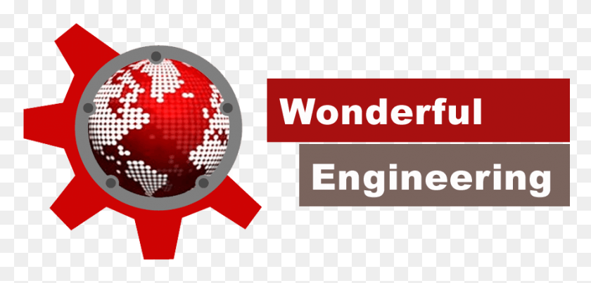 886x390 Wonderful Engineering, Outdoors, Nature, Advertisement HD PNG Download