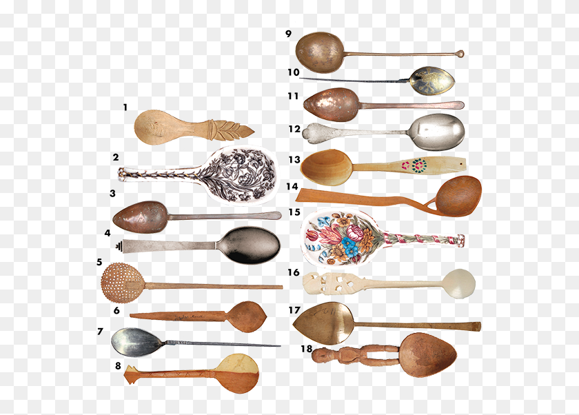 561x542 Wooden Spoon, Cutlery, Spoon HD PNG Download