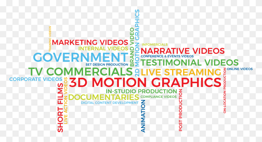 1822x929 Word Cloud Parallel, Text, Flyer, Poster HD PNG Download