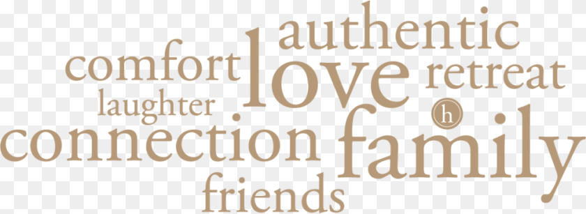 Wordart Poster, Text Sticker PNG