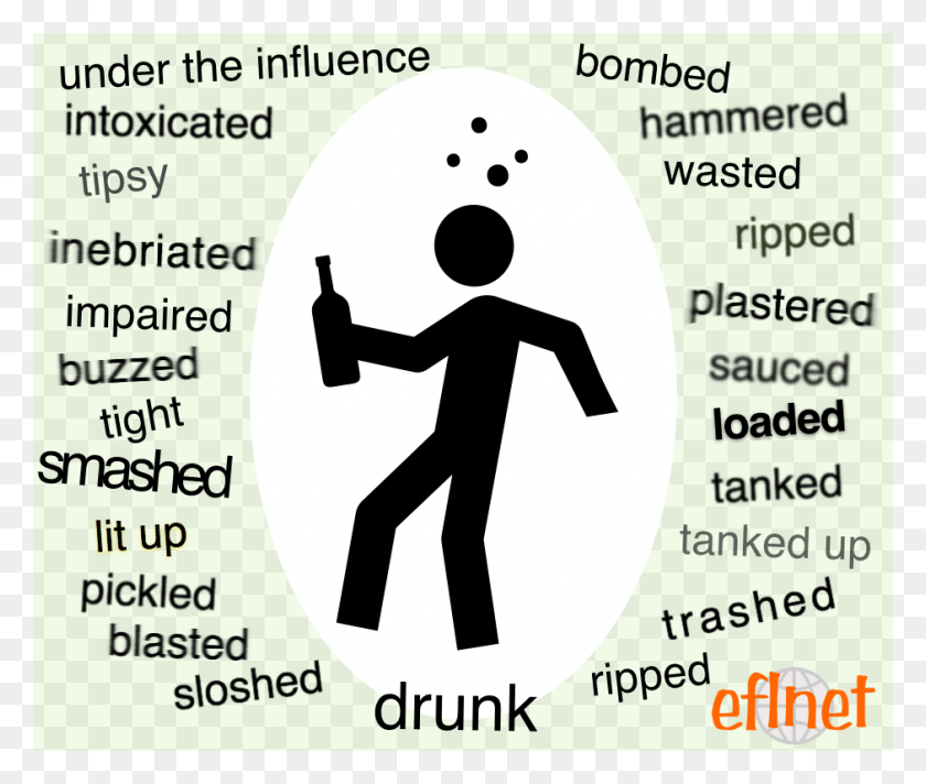 940x786 Words For Being Drunk Sign, Person, Human, Symbol HD PNG Download
