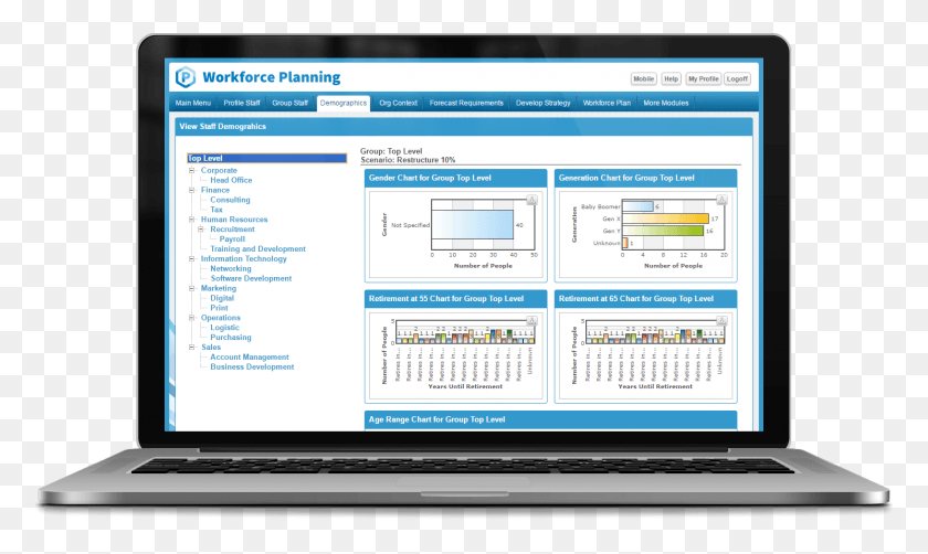 1488x844 Workforce Planning Software Dashboard For Training And Development, Computer, Electronics, Pc Descargar Hd Png