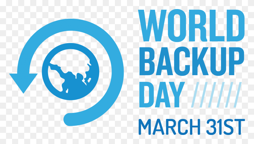 1439x771 World Backup Day World Backup Date, Symbol, Text, Poster HD PNG Download