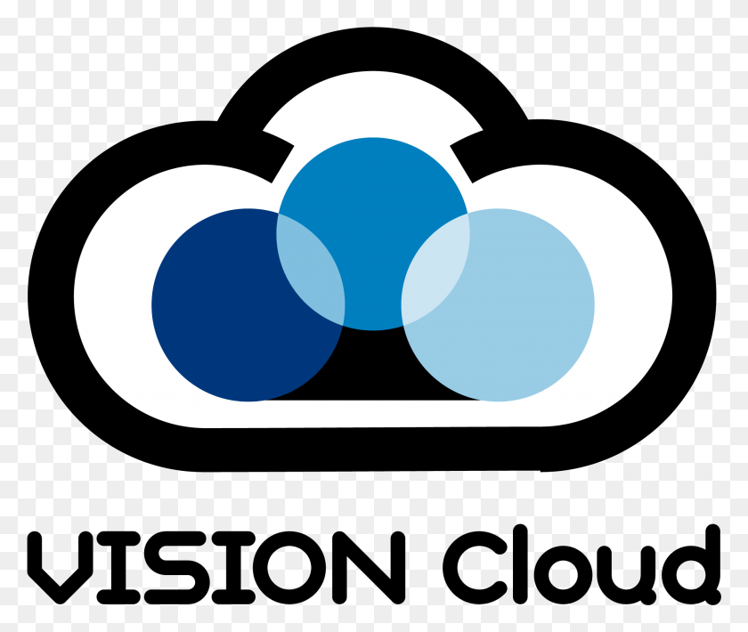 1997x1666 Worldofcloud Food Cloud Vision Cloud, Sphere, Graphics HD PNG Download
