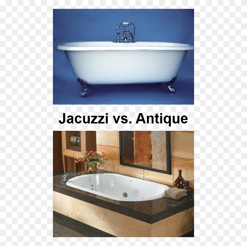 Would You Rather Relax In A Jacuzzi Or Antique Tub Bathtub With Feet, Hot Tub HD PNG Download