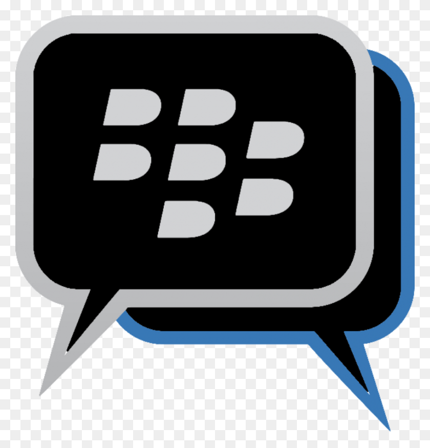 850x889 Descargar Png Wp 1462213389543 Blackberry Messenger, Texto, Símbolo, Word Hd Png