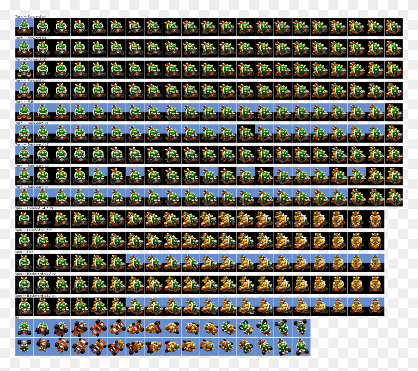 1366x1202 Wserverywip Bowser Previewurl Mario Kart 64 Character Sprites, Person, Human, Text HD PNG Download