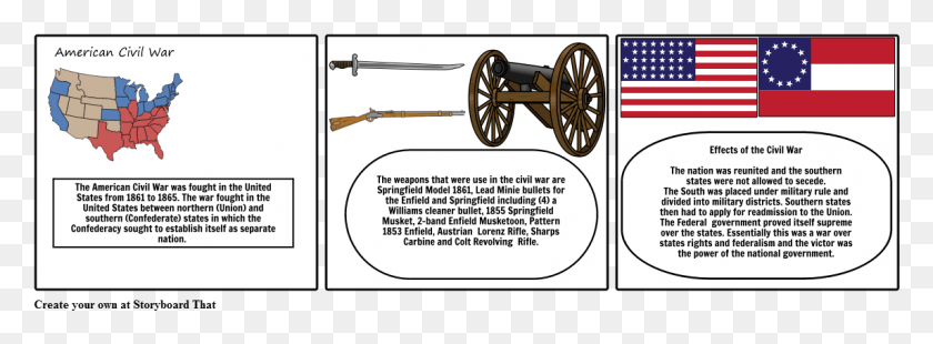 1145x367 X 385 3 0 Federal Government Proved Itself Supreme Over The States, Weapon, Weaponry, Cannon HD PNG Download