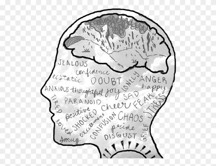530x588 X 612 8 Emotional Health Examples Drawing, Text, Outer Space, Astronomy HD PNG Download
