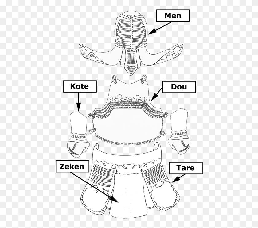 480x684 X 707 5 Kendo Armour Labeled, Person, Human, Clothing HD PNG Download
