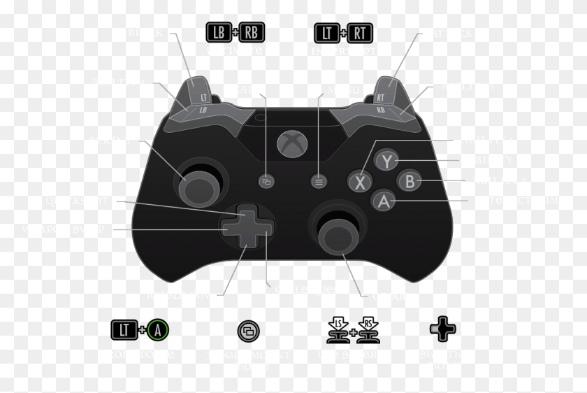 1164x750 X 800 13 Game Controller, Machine, Diagram, Cooktop HD PNG Download