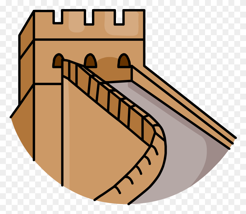 778x671 X 880 4 Great Wall Of China Icon, Architecture, Building, Bridge HD PNG Download