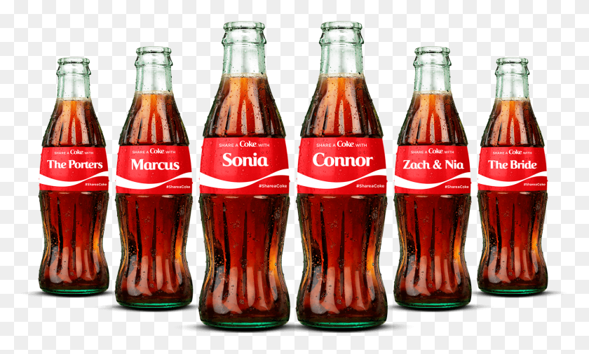 1600x915 Descargar Png / Compartir Una Coca Cola Con, Bebidas, Coca, Bebida Hd Png
