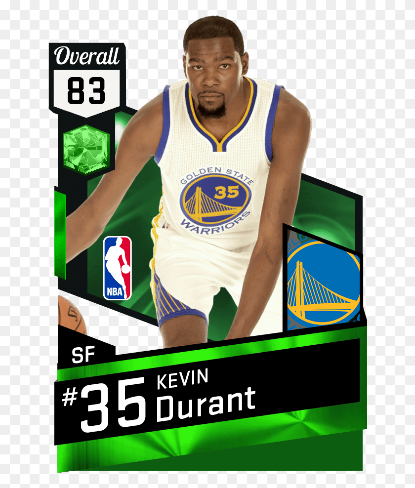 646x928 X 941 3 Kevin Durant Nba, Person, Human, People HD PNG Download