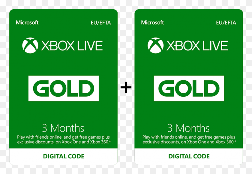 992x662 Xbox Live Gold Card 6 Month, Text, Advertisement, Poster HD PNG Download
