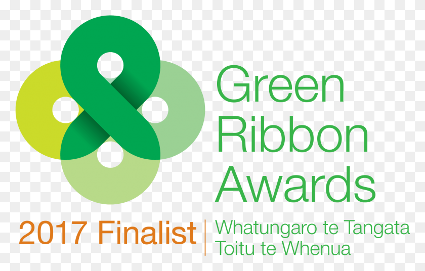 1863x1139 Xtreme Zero Waste Finalists For The Annual Green Ribbon, Text, Number, Symbol HD PNG Download