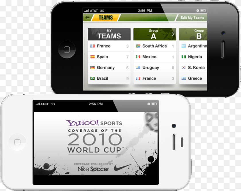 Yahoo Fifa 1 Yahoo, Electronics, Mobile Phone, Phone Clipart PNG