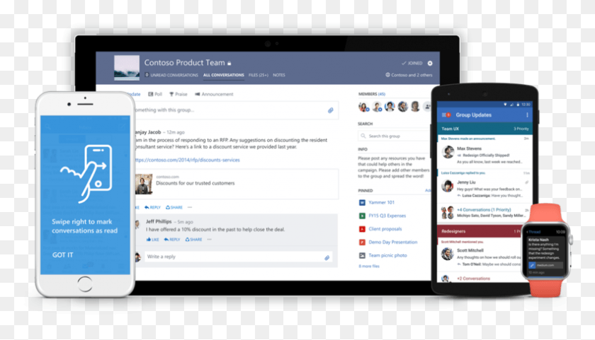 789x426 Yammer On, Mobile Phone, Phone, Electronics HD PNG Download
