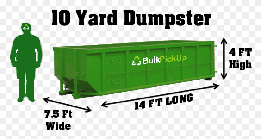 800x399 Yard Dumpster For Small Jobs Crew, Shipping Container, Person, Human HD PNG Download