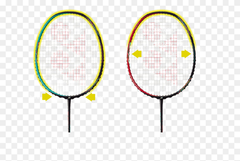 630x503 Yonex Badminton Racket 2018 Yonex, Tennis Racket, Text HD PNG Download