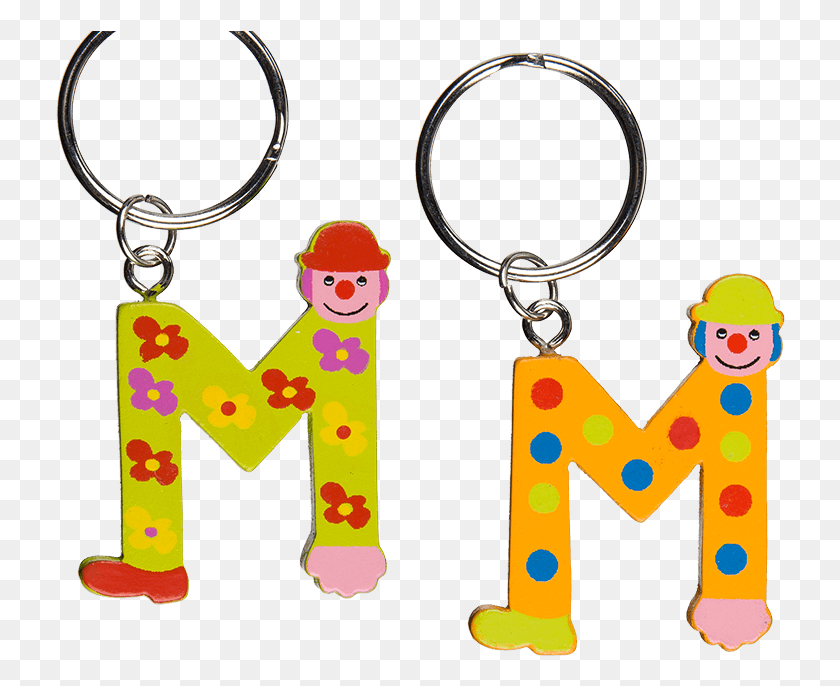 730x626 You Are Here Keychain, Accessories, Accessory, Jewelry HD PNG Download