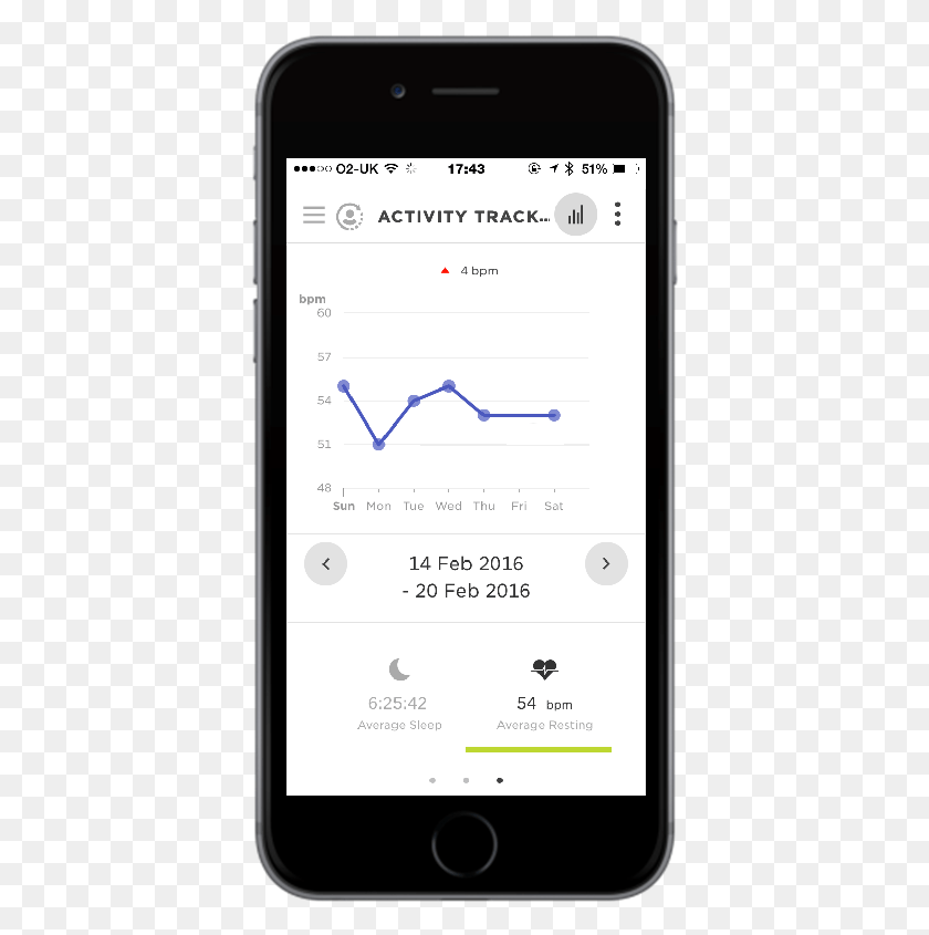 388x785 You See Your Resting Heart Rate Values And The Average Whentowork App, Mobile Phone, Phone, Electronics HD PNG Download