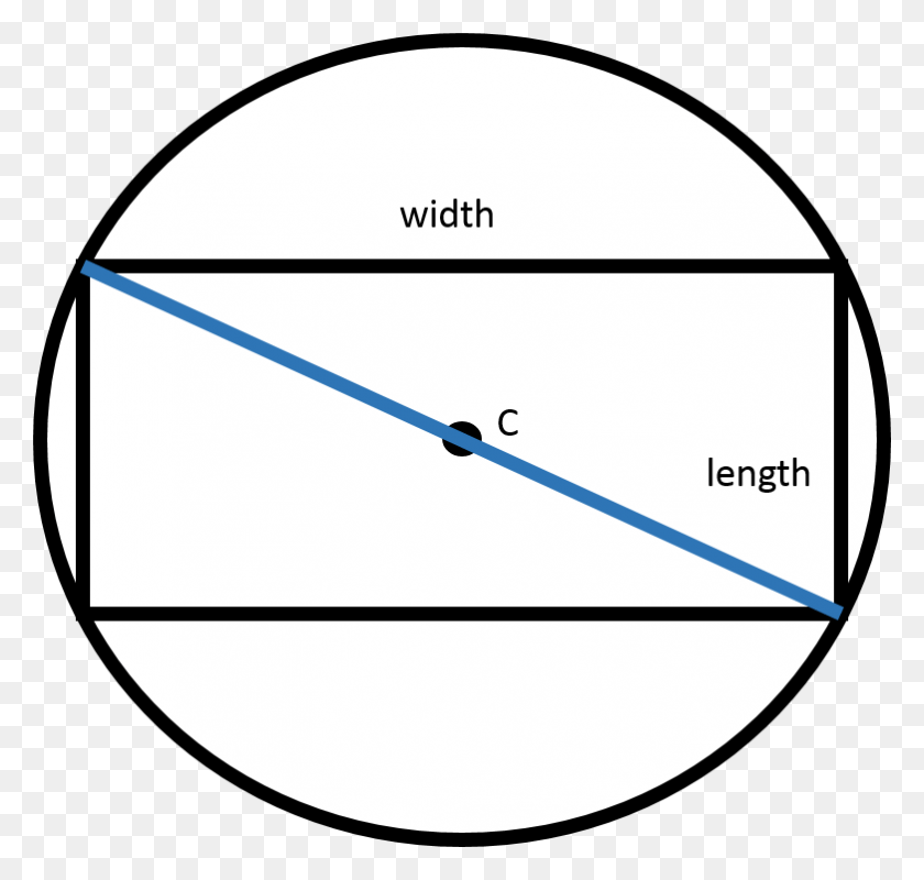 782x742 You Should Notice That The Diagonal Of The Rectangle Diameter Rectangle, Plot, Sphere, Diagram Descargar Hd Png