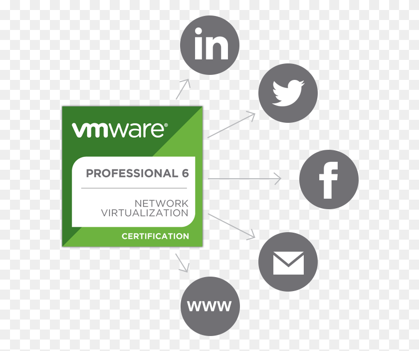 598x643 You To Claim The Badge And Then Share It On Social Vmware Enterprise Partner, Text, Number, Symbol HD PNG Download