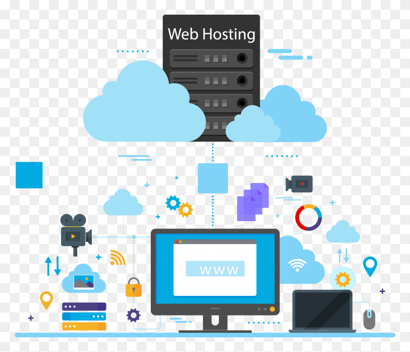 1667x1413 You Will Enjoy Guaranteed Uptime Professional Email Web Hosting Vector, Computer, Electronics, Monitor HD PNG Download