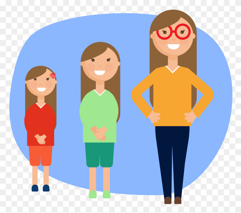 1200x1050 Young Woman In Three Stages Of Growing Up Grow Up, Standing, Person, Human HD PNG Download