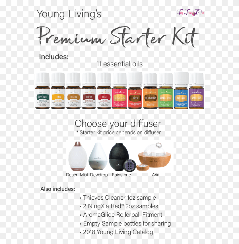 600x798 Youngliving Essentialoils Tinytownoils Downsyndrome Young Living Starter Kit 2017, Paint Container, Text HD PNG Download