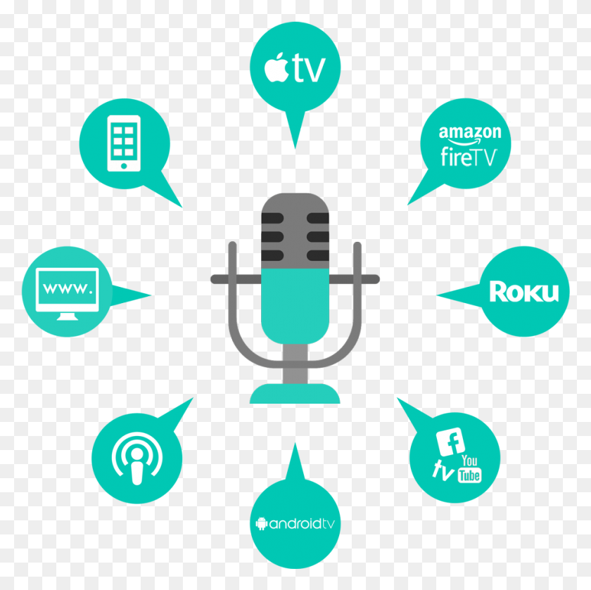 949x948 Your Mobile Apps Your Itunes Podcast Channels Your Graphic Design, Light, Darts, Game HD PNG Download