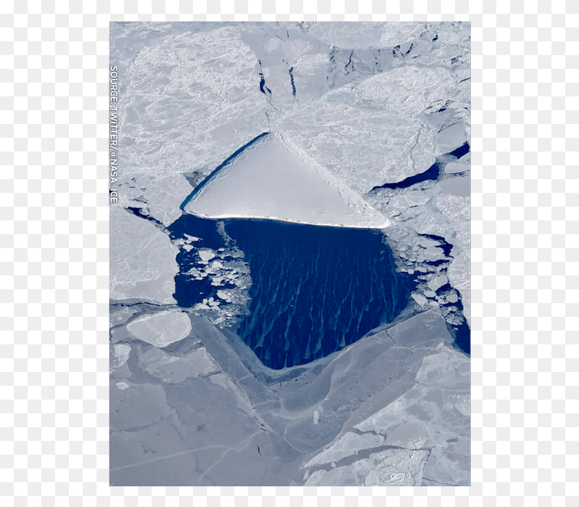530x676 Your Morning On Twitter Rectangular Iceberg In Antarctica, Mountain, Outdoors, Nature HD PNG Download